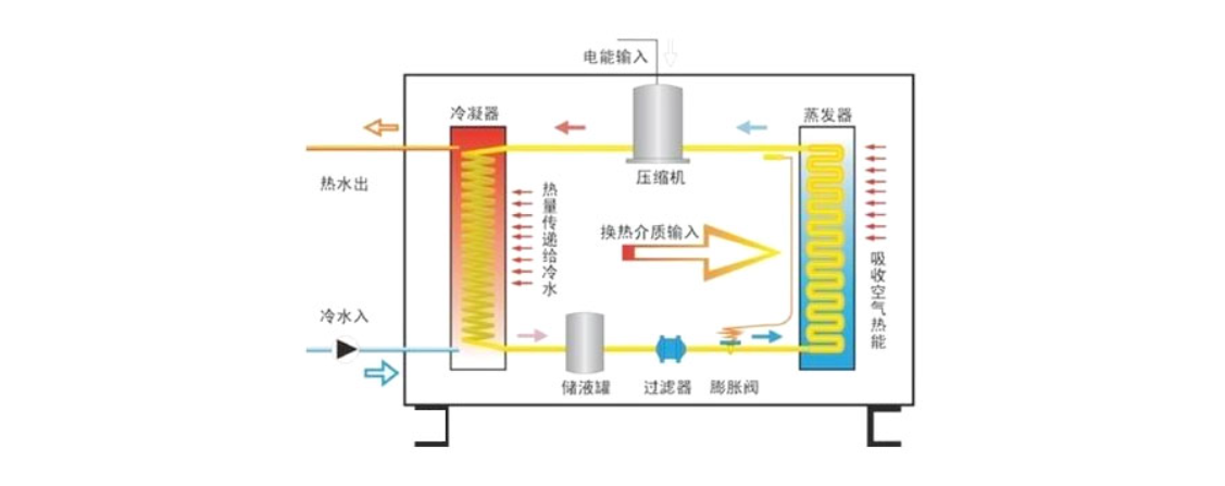 1654780877205007.png image.png