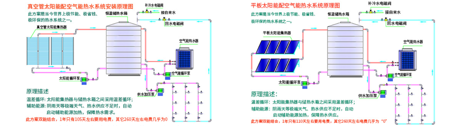 1654825438211093.png 1654781457463434.png